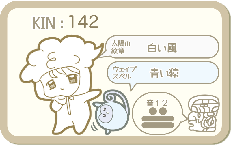 KIN142：太陽の紋章 白い風・ウェイブスペル 青い猿・音12