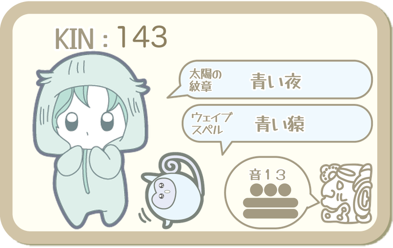 KIN143：太陽の紋章 青い夜・ウェイブスペル 青い猿・音13
