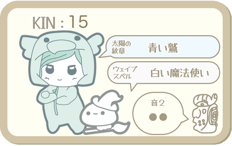 KIN15：太陽の紋章 青い鷲・ウェイブスペル 白い魔法使い・音2