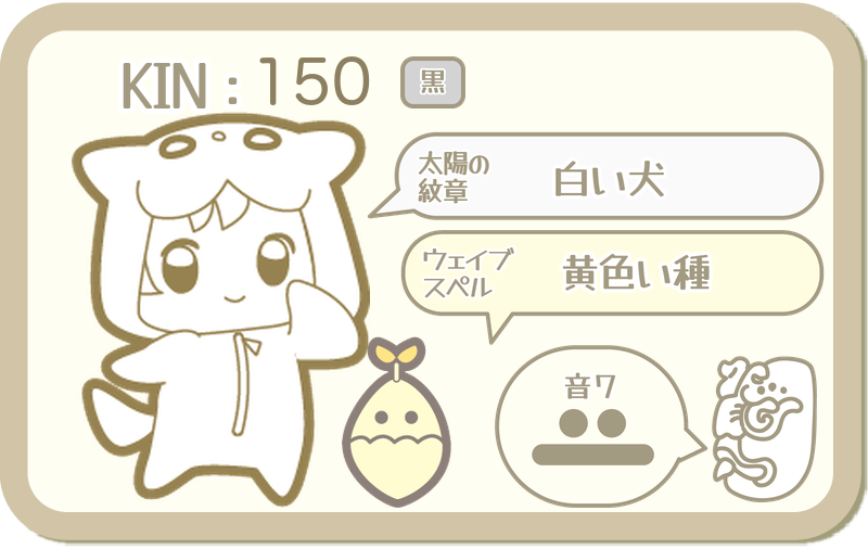 KIN150：太陽の紋章 白い犬・ウェイブスペル 黄色い種・音7