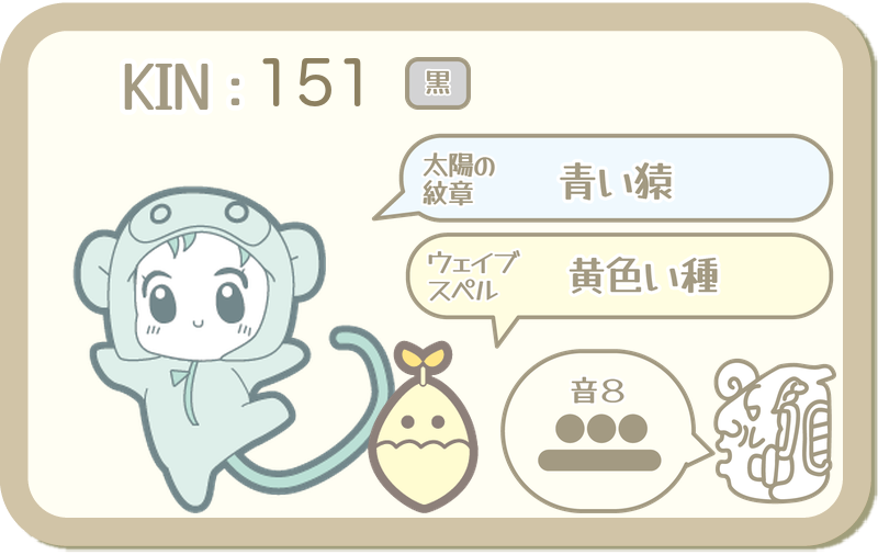 KIN151：太陽の紋章 青い猿・ウェイブスペル 黄色い種・音8