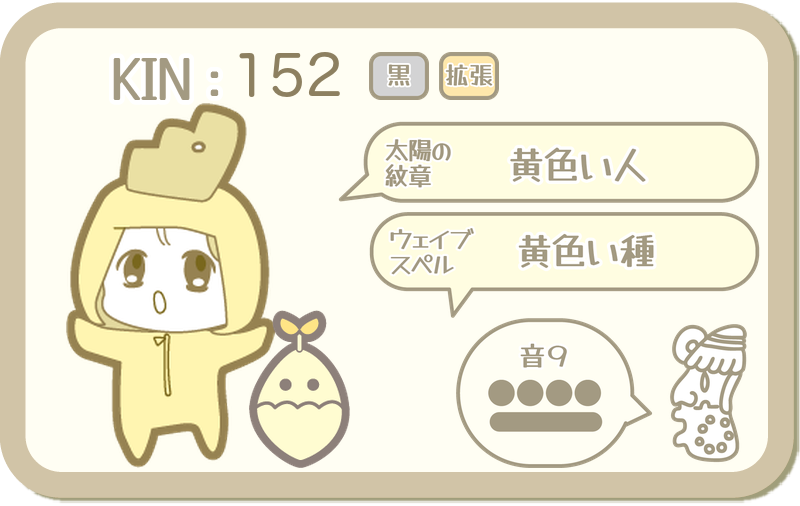 KIN152：太陽の紋章 黄色い人・ウェイブスペル 黄色い種・音9