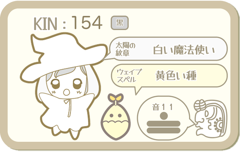 KIN154：太陽の紋章 白い魔法使い・ウェイブスペル 黄色い種・音11