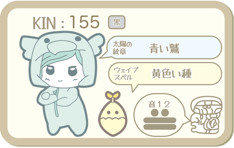 KIN155：太陽の紋章 青い鷲・ウェイブスペル 黄色い種・音12