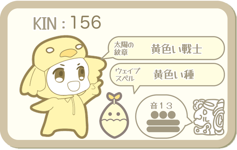 KIN156：太陽の紋章 黄色い戦士・ウェイブスペル 黄色い種・音13