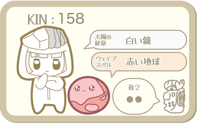 KIN158：太陽の紋章 白い鏡・ウェイブスペル 赤い地球・音2