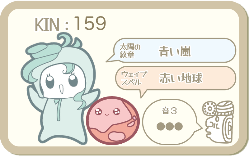 KIN159：太陽の紋章 青い嵐・ウェイブスペル 赤い地球・音3
