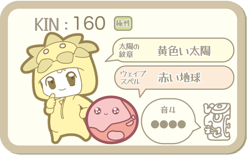 KIN160：太陽の紋章 黄色い太陽・ウェイブスペル 赤い地球・音4