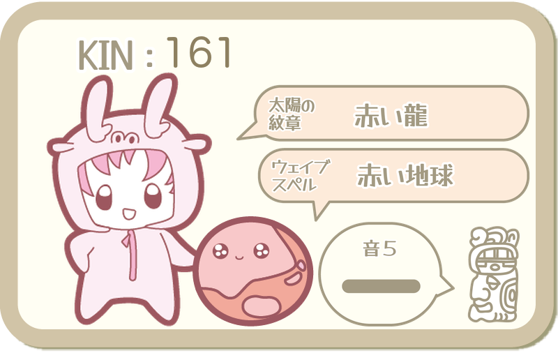 KIN161：太陽の紋章 赤い龍・ウェイブスペル 赤い地球・音5