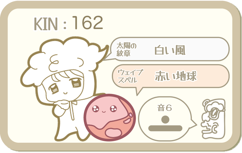 KIN162：太陽の紋章 白い風・ウェイブスペル 赤い地球・音6