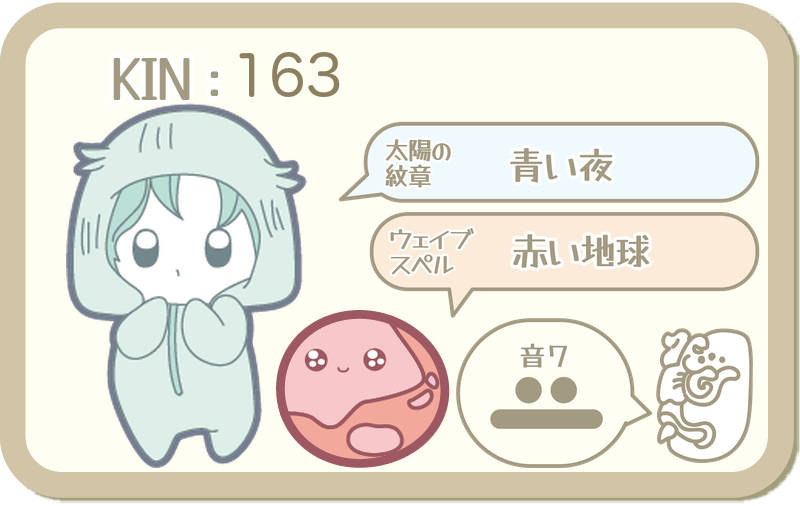 KIN163：太陽の紋章 青い夜・ウェイブスペル 赤い地球・音7
