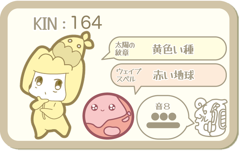 KIN164：太陽の紋章 黄色い種・ウェイブスペル 赤い地球・音8