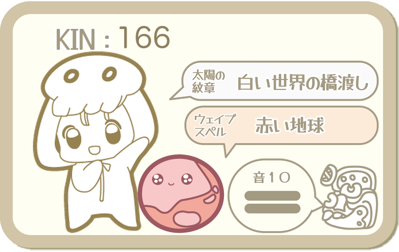 KIN166：太陽の紋章 白い世界の橋渡し・ウェイブスペル 赤い地球・音10