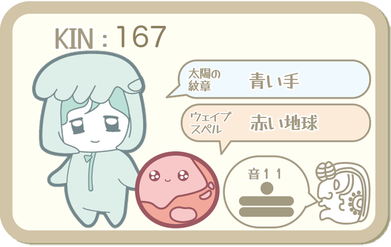 KIN167：太陽の紋章 青い手・ウェイブスペル 赤い地球・音11