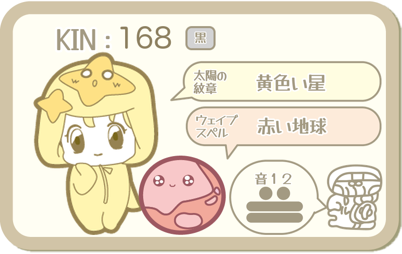 KIN168：太陽の紋章 黄色い星・ウェイブスペル 赤い地球・音12