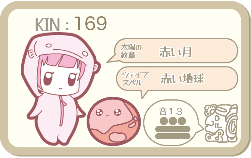 KIN169：太陽の紋章 赤い月・ウェイブスペル 赤い地球・音13