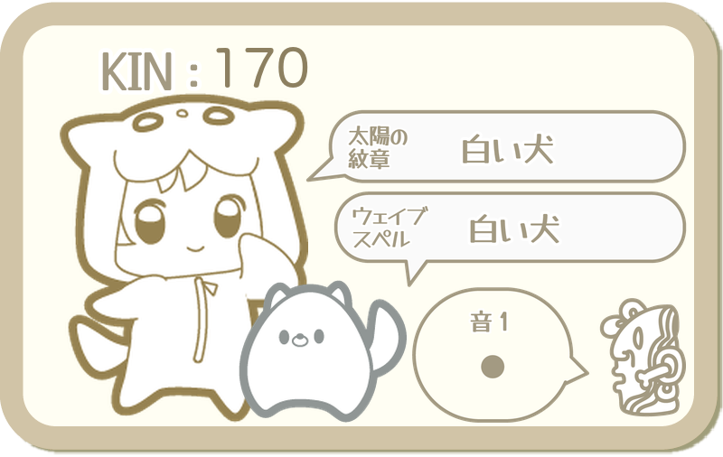 KIN170：太陽の紋章 白い犬・ウェイブスペル 白い犬・音1