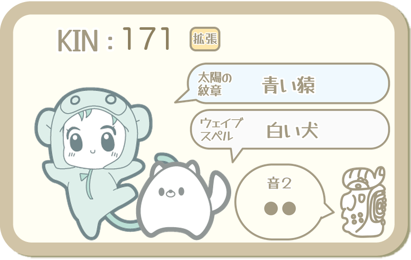 KIN171：太陽の紋章 青い猿・ウェイブスペル 白い犬・音2