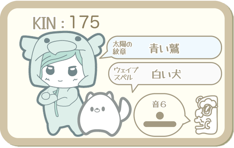 KIN175：太陽の紋章 青い鷲・ウェイブスペル 白い犬・音6