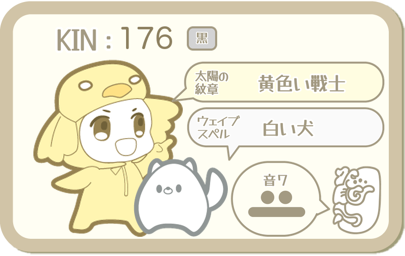 KIN176：太陽の紋章 黄色い戦士・ウェイブスペル 白い犬・音7