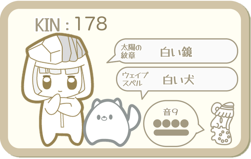 KIN178：太陽の紋章 白い鏡・ウェイブスペル 白い犬・音9