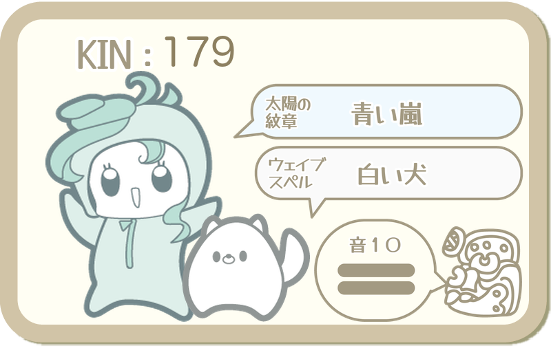 KIN179：太陽の紋章 青い嵐・ウェイブスペル 白い犬・音10