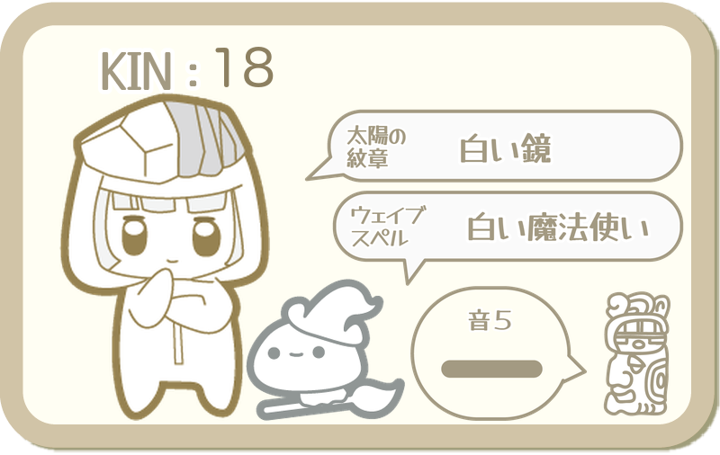 KIN18：太陽の紋章 白い鏡・ウェイブスペル 白い魔法使い・音5