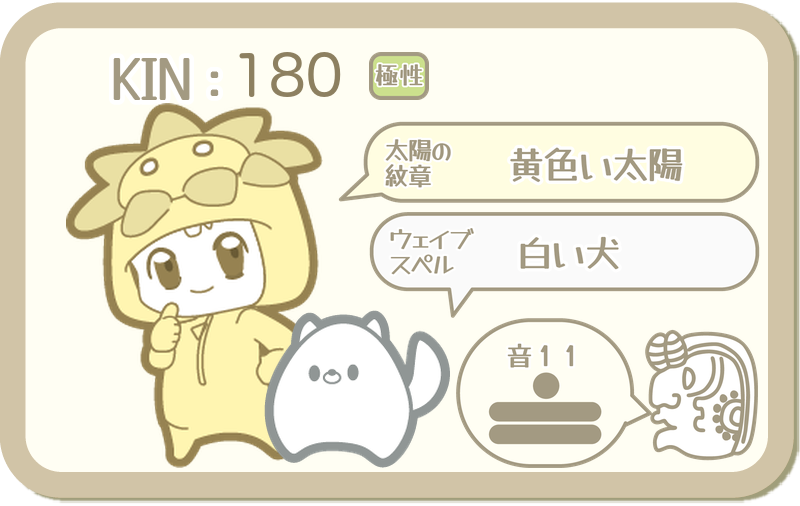 KIN180：太陽の紋章 黄色い太陽・ウェイブスペル 白い犬・音11