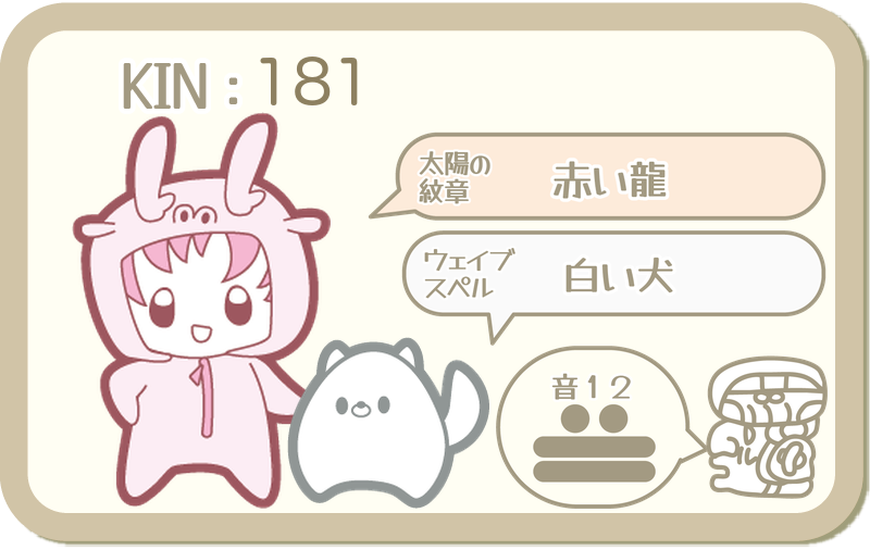 KIN181：太陽の紋章 赤い龍・ウェイブスペル 白い犬・音12
