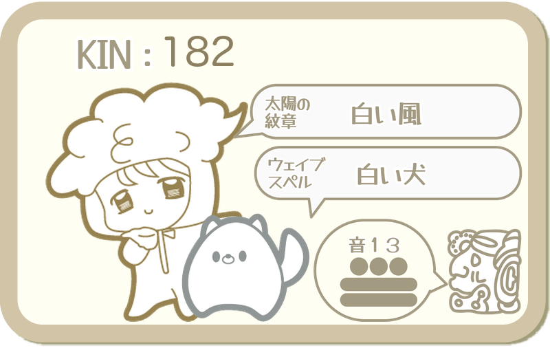 KIN182：太陽の紋章 白い風・ウェイブスペル 白い犬・音13