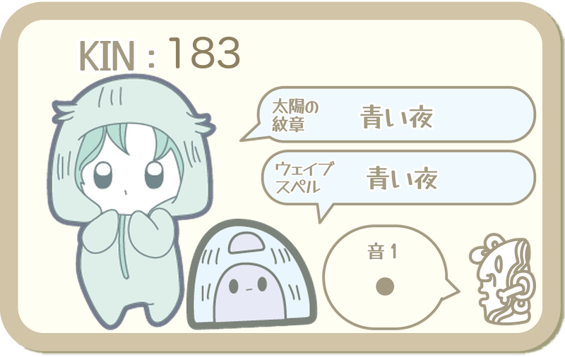 KIN183：太陽の紋章 青い夜・ウェイブスペル 青い夜・音1