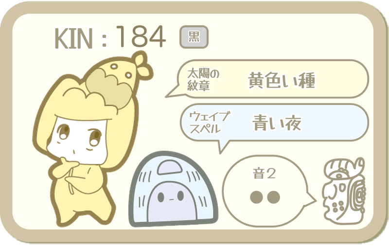 KIN184：太陽の紋章 黄色い種・ウェイブスペル 青い夜・音2