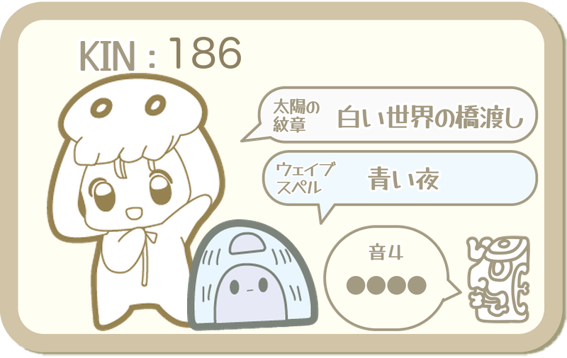 KIN186：太陽の紋章 白い世界の橋渡し・ウェイブスペル 青い夜・音4