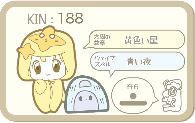 KIN188：太陽の紋章 黄色い星・ウェイブスペル 青い夜・音6