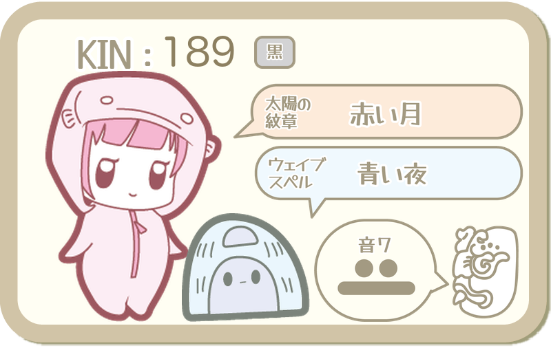 KIN189：太陽の紋章 赤い月・ウェイブスペル 青い夜・音7