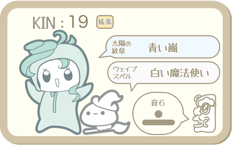 KIN19：太陽の紋章 青い嵐・ウェイブスペル 白い魔法使い・音6