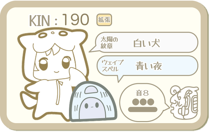 KIN190：太陽の紋章 白い犬・ウェイブスペル 青い夜・音8