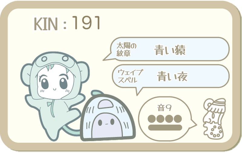 KIN191：太陽の紋章 青い猿・ウェイブスペル 青い夜・音9
