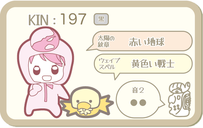 KIN197：太陽の紋章 赤い地球・ウェイブスペル 黄色い戦士・音2