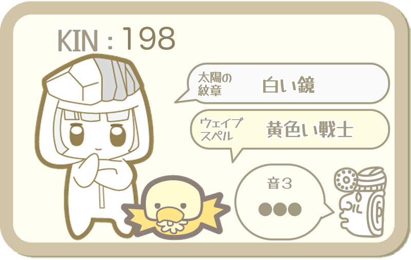 KIN198：太陽の紋章 白い鏡・ウェイブスペル 黄色い戦士・音3