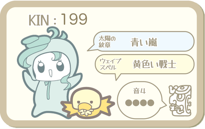 KIN199：太陽の紋章 青い嵐・ウェイブスペル 黄色い戦士・音4