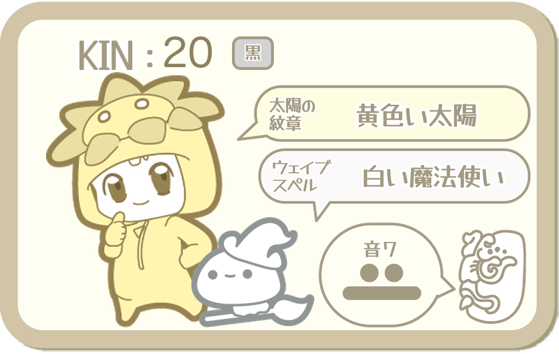 KIN20：太陽の紋章 黄色い太陽・ウェイブスペル 白い魔法使い・音7
