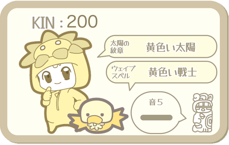 KIN200：太陽の紋章 黄色い太陽・ウェイブスペル 黄色い戦士・音5