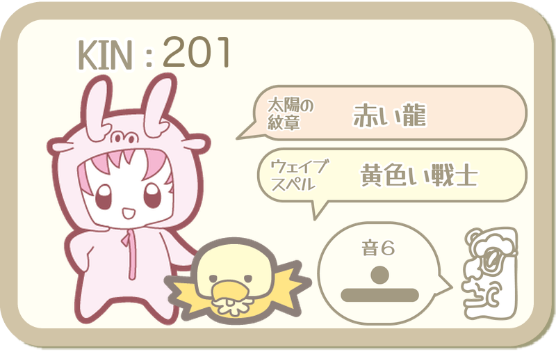 KIN201：太陽の紋章 赤い龍・ウェイブスペル 黄色い戦士・音6
