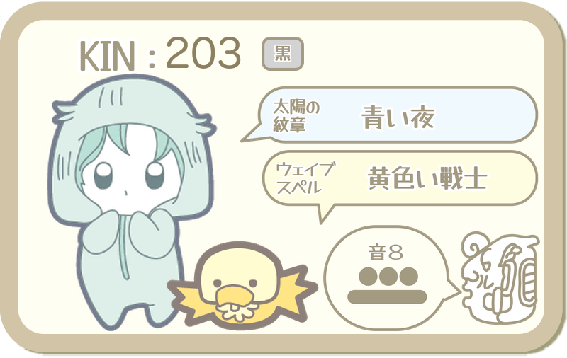 KIN203：太陽の紋章 青い夜・ウェイブスペル 黄色い戦士・音8