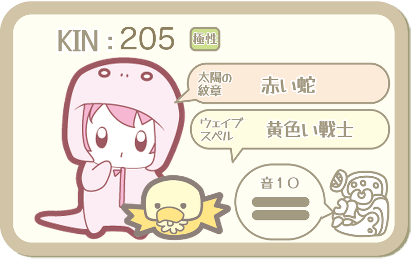 KIN205：太陽の紋章 赤い蛇・ウェイブスペル 黄色い戦士・音10