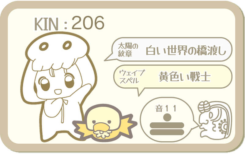 KIN206：太陽の紋章 白い世界の橋渡し・ウェイブスペル 黄色い戦士・音11