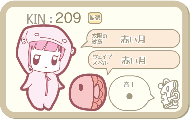 KIN209：太陽の紋章 赤い月・ウェイブスペル 赤い月・音1