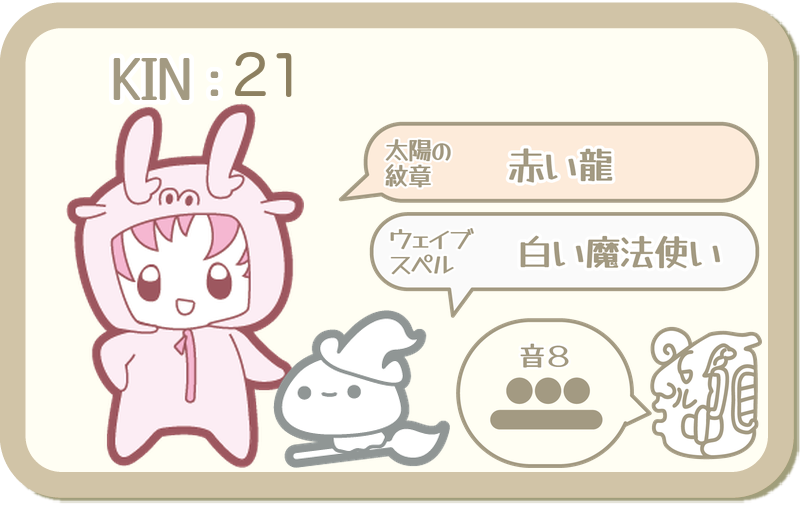 KIN21：太陽の紋章 赤い龍・ウェイブスペル 白い魔法使い・音8