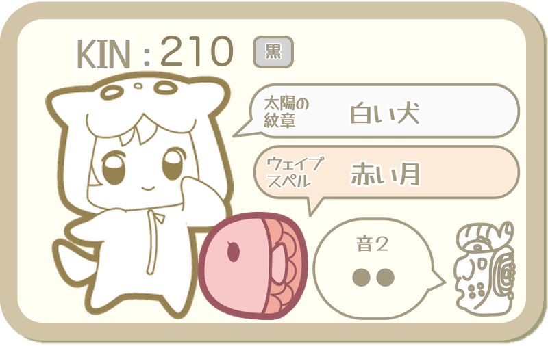 KIN210：太陽の紋章 白い犬・ウェイブスペル 赤い月・音2